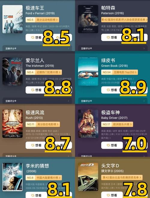 我附近电影院位置的相关介绍