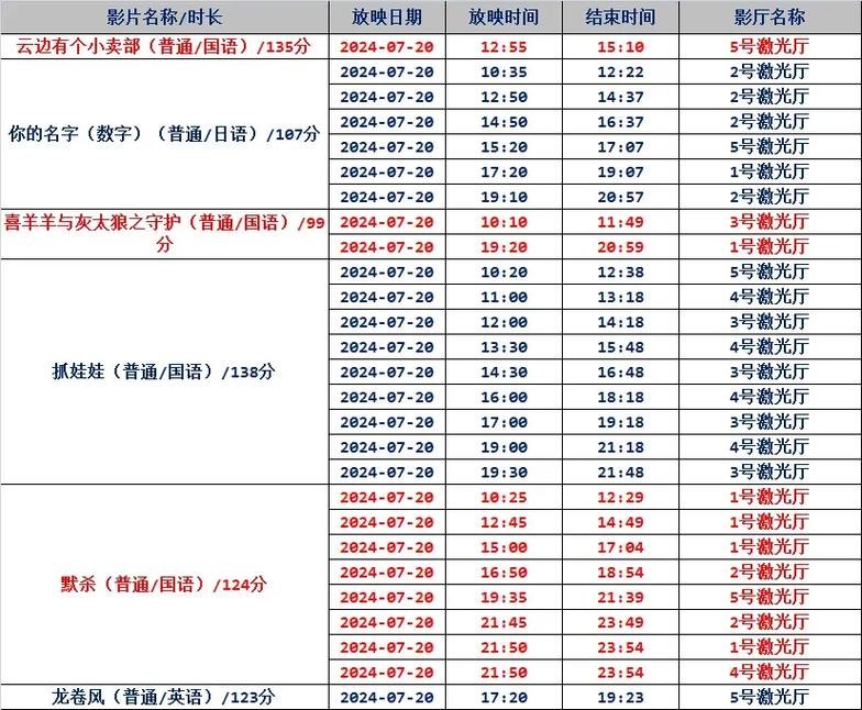 动漫美女h黄动漫的相关介绍