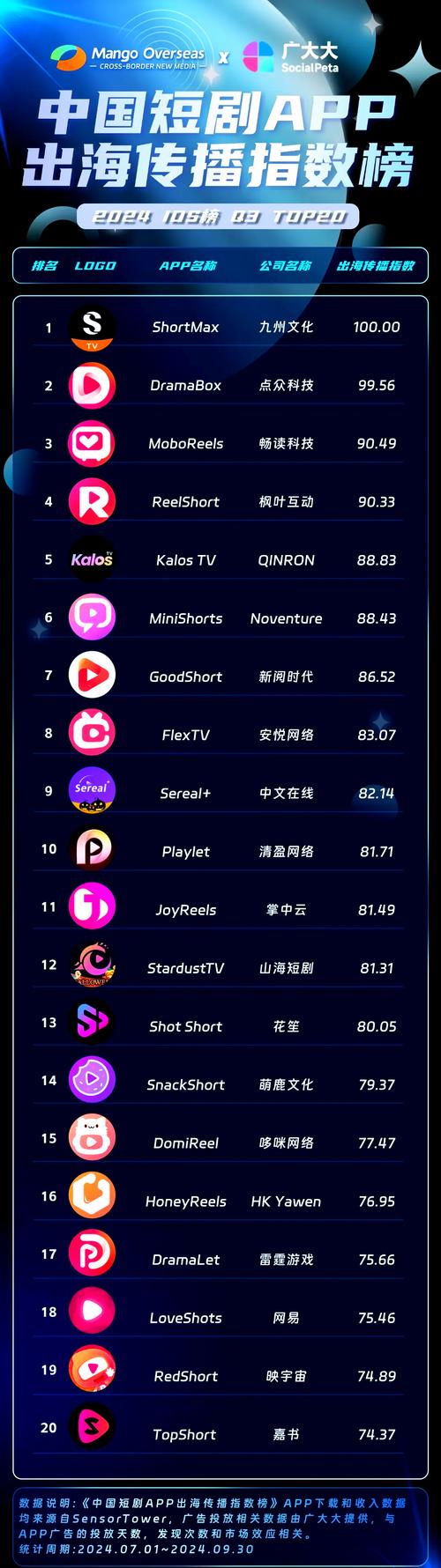 一边吻一边脱一边摸一边做的相关介绍