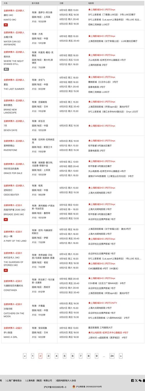 1000部18岁禁止在线观看的相关介绍