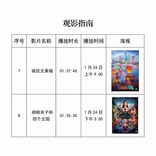 祥仔视觉影院的相关介绍