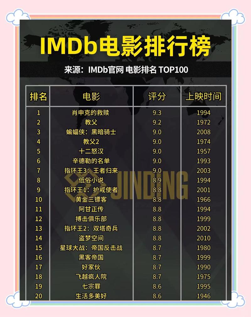 光棍影院免费手机视频的相关介绍