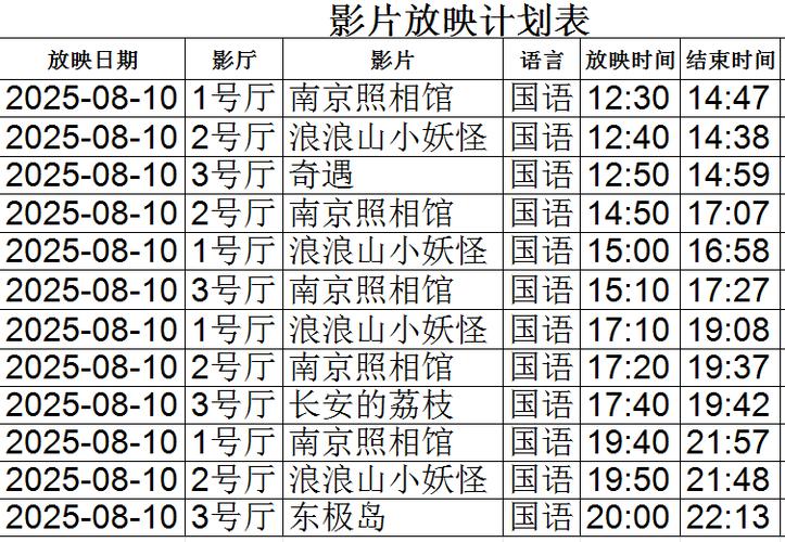 久久精品激情的相关介绍