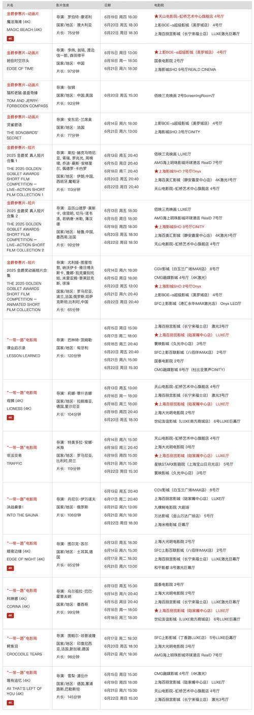 思源影院的相关介绍