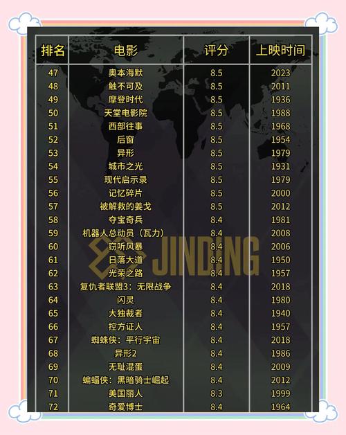 南宁万达电影院影讯的相关介绍