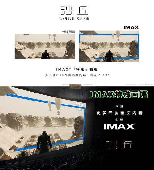 520高清影院在线的相关介绍