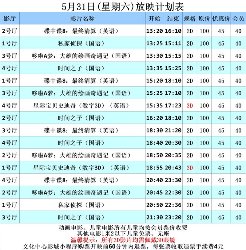 狼群影院www的相关介绍