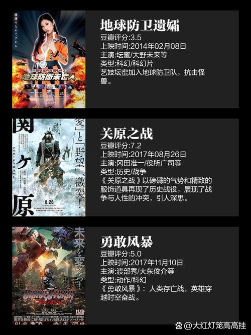 壁咚影院的相关介绍
