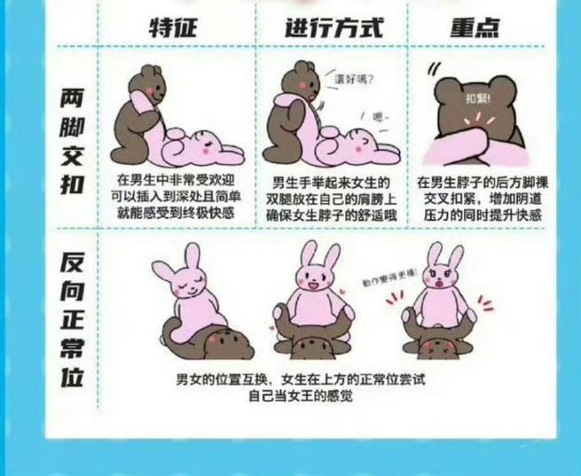 一边摸下面一边摸上面的相关介绍
