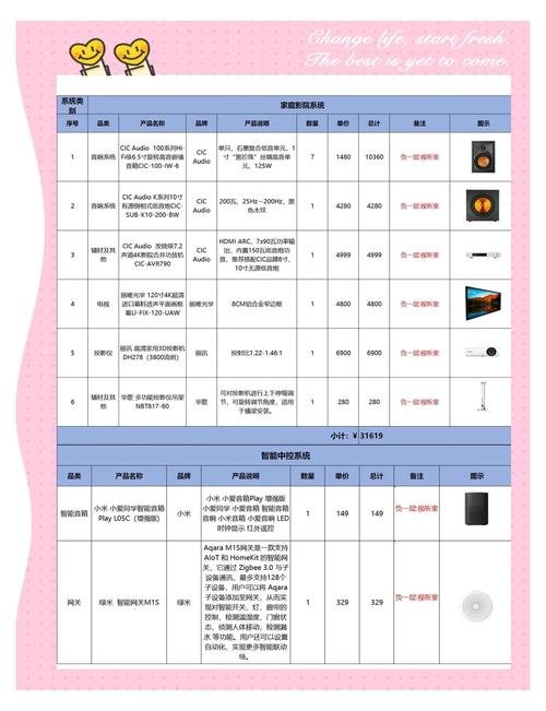 一边亲一边摸的相关介绍